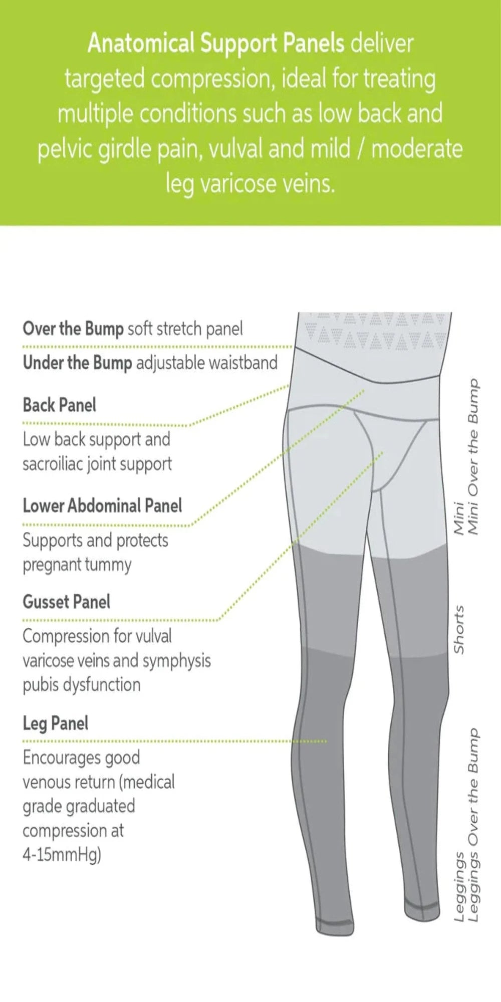 SRC Pregnancy Leggings - Over The Bump - Black – The Memo